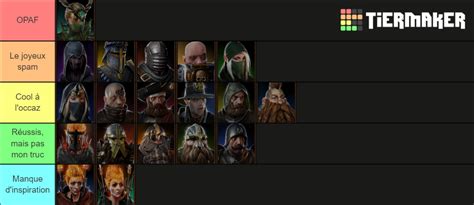 Game Charts Detail : Warhammer: Vermintide 2.